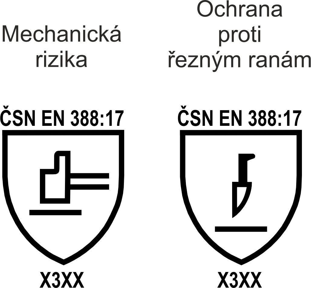 piktogram mech.řez